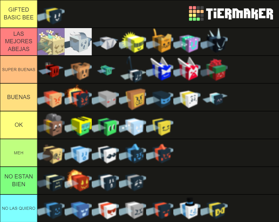 Roblox Bee Swarm Simulator Bees Tier List (Community Rankings) - TierMaker