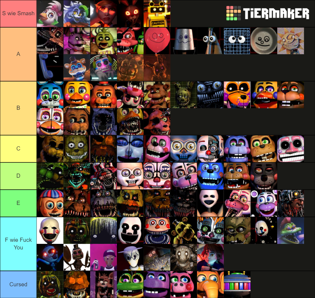 FNAF Tier List (Community Rankings) - TierMaker