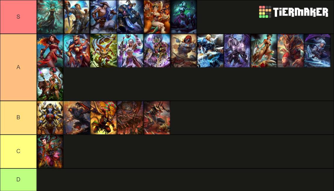 smite-gods-as-of-season-9-as-of-lance-tier-list-community-rankings