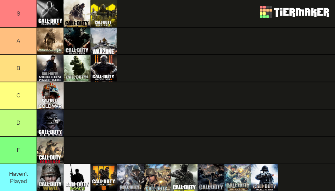 Cod Games Updated To Tier List Community Rankings Tiermaker SexiezPicz Web Porn