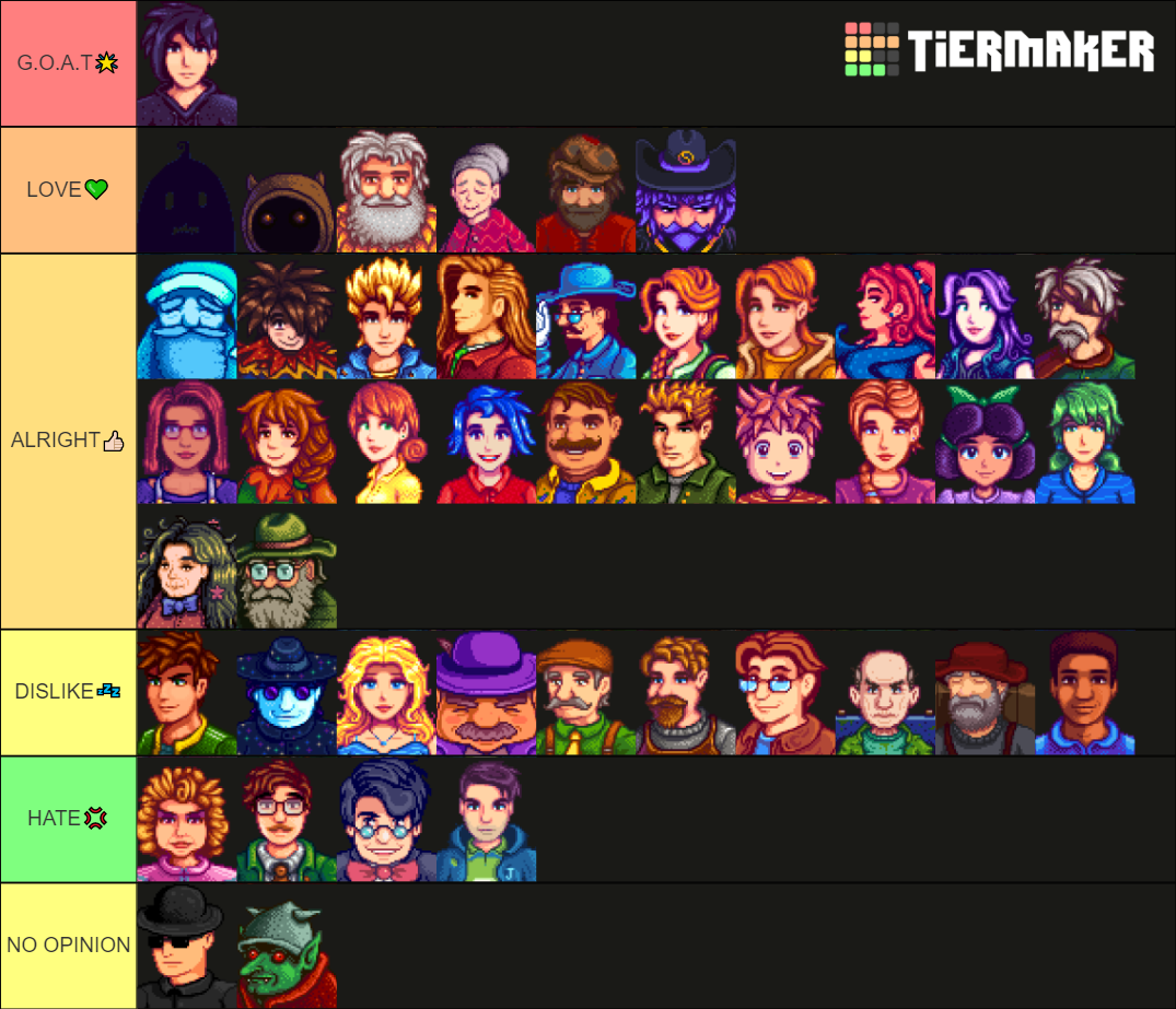 STARDEW VALLEY NPC TIER LIST! Tier List (Community Rankings) - TierMaker