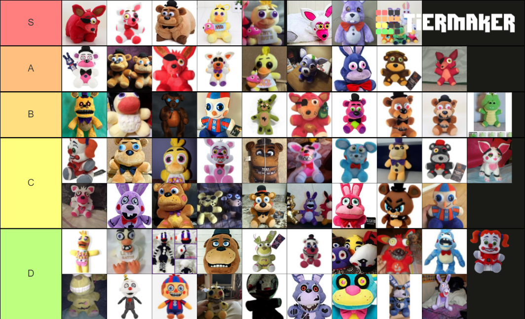 Bad Fnaf Plushies Tier List Community Rankings Tiermaker Sexiezpicz