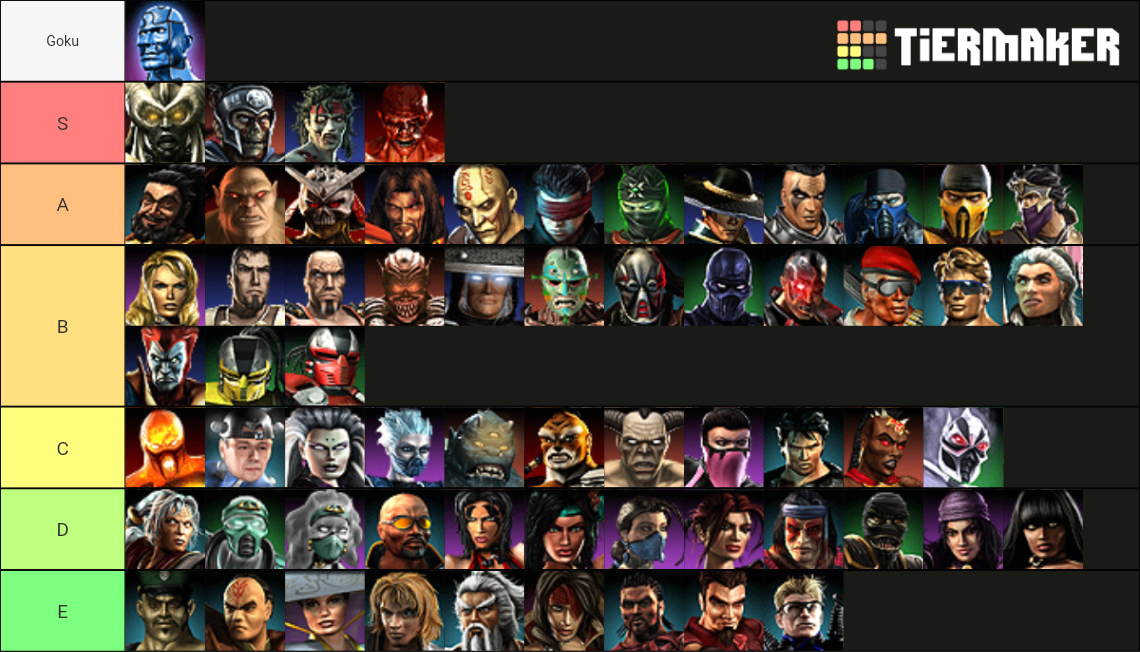 Mortal Kombat: Armageddon Tier List (Community Rankings) - TierMaker