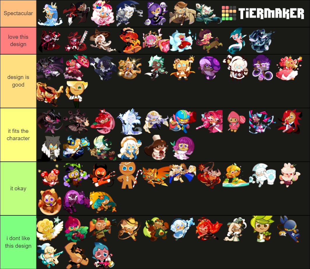 every cookie from cookie run kingdom Tier List (Community Rankings ...