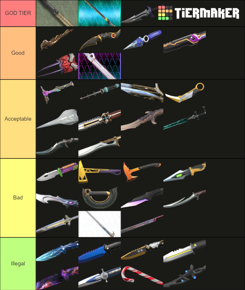 Valorant Knife Skin Tierlist Tier List (Community Rankings) - TierMaker