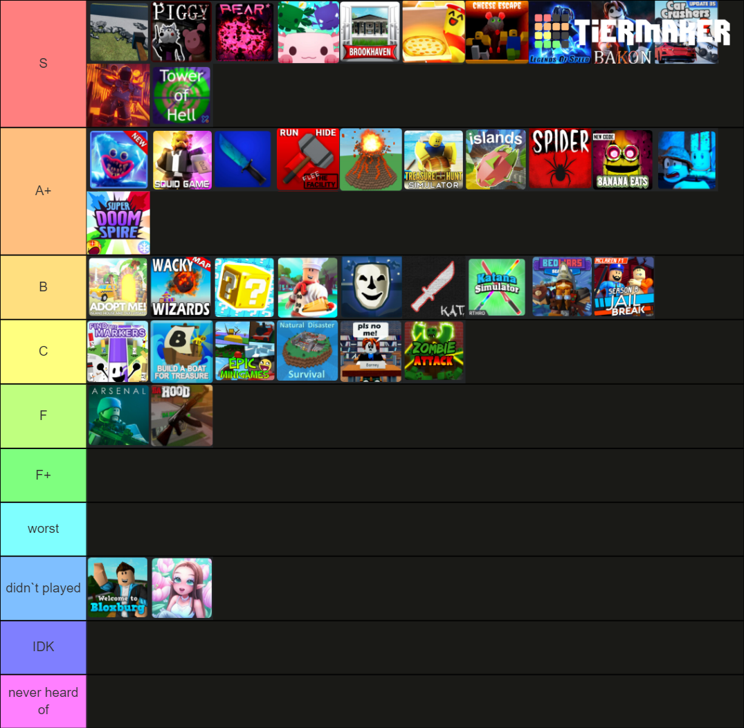 Roblox Best Games Tier List (community Rankings) - Tiermaker