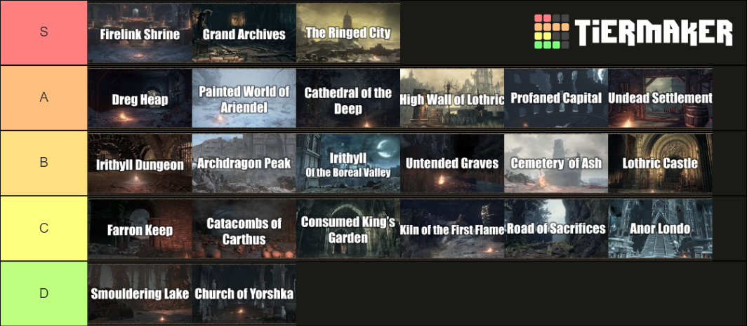 Dark Souls 3 Game Locations Tier List Community Rankings TierMaker   Dark Souls 3 Game Locations 1547953 1645376582 