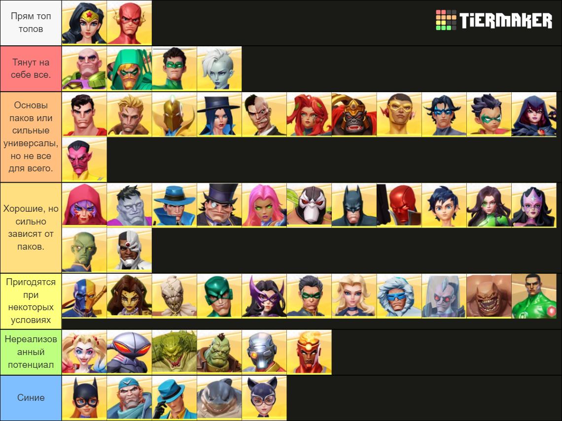 DC Worlds Collide Tier List (Community Rankings) TierMaker DC Worlds Collide Tier List (Community Rankings) TierMaker