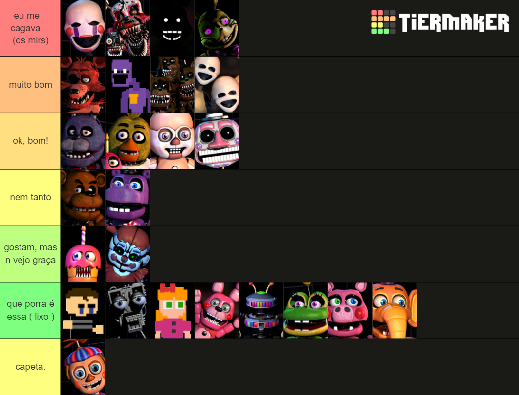 FNaF Main Characters Tier List (Community Rankings) - TierMaker