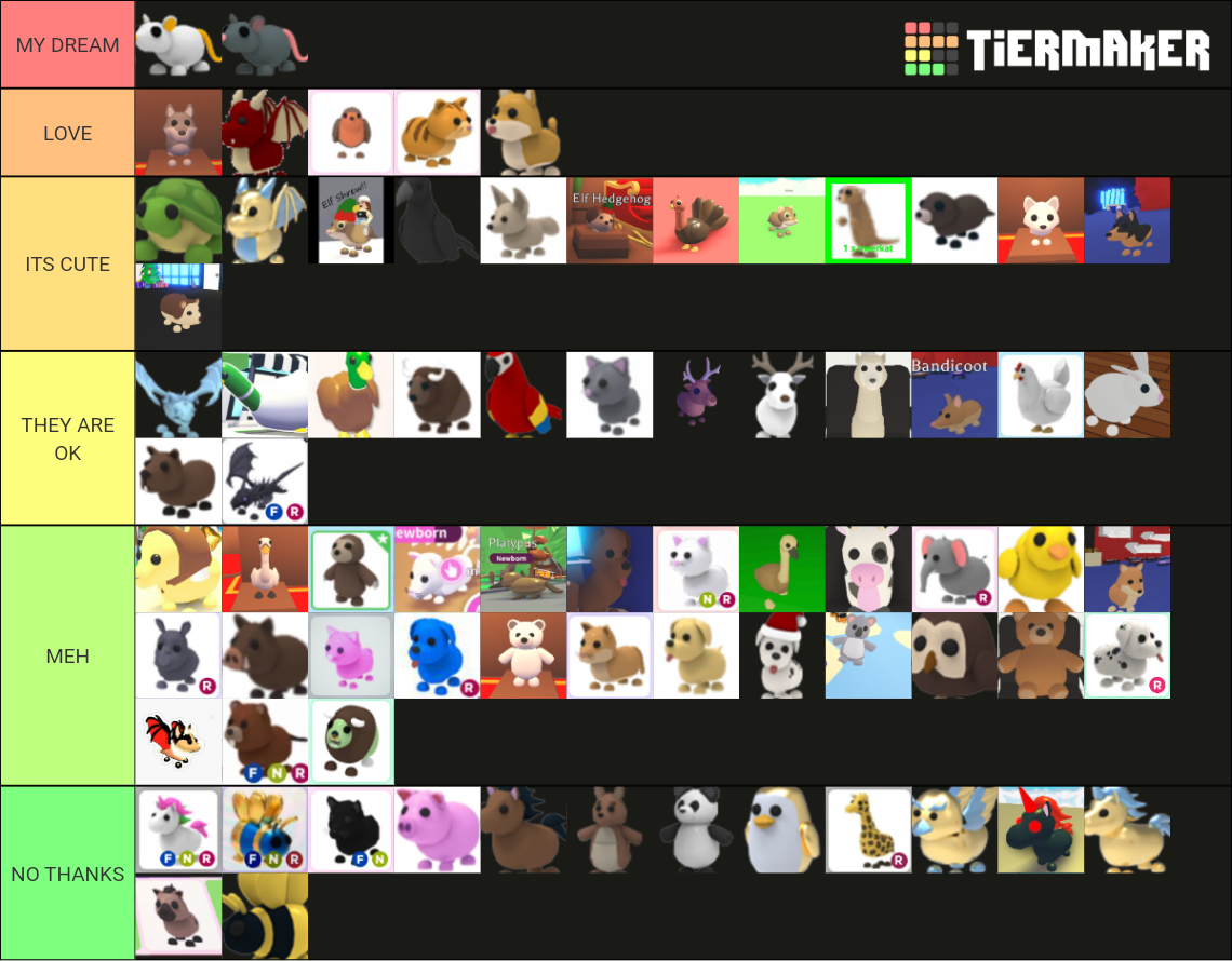 adopt me pets Tier List (Community Rankings) - TierMaker