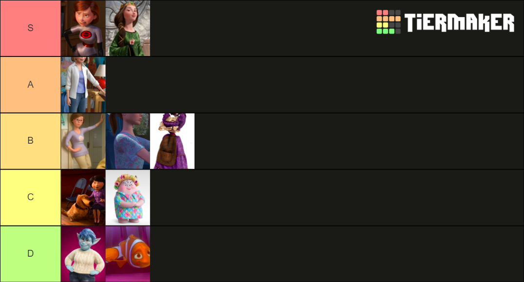 create-a-pixar-moms-tier-list-tiermaker