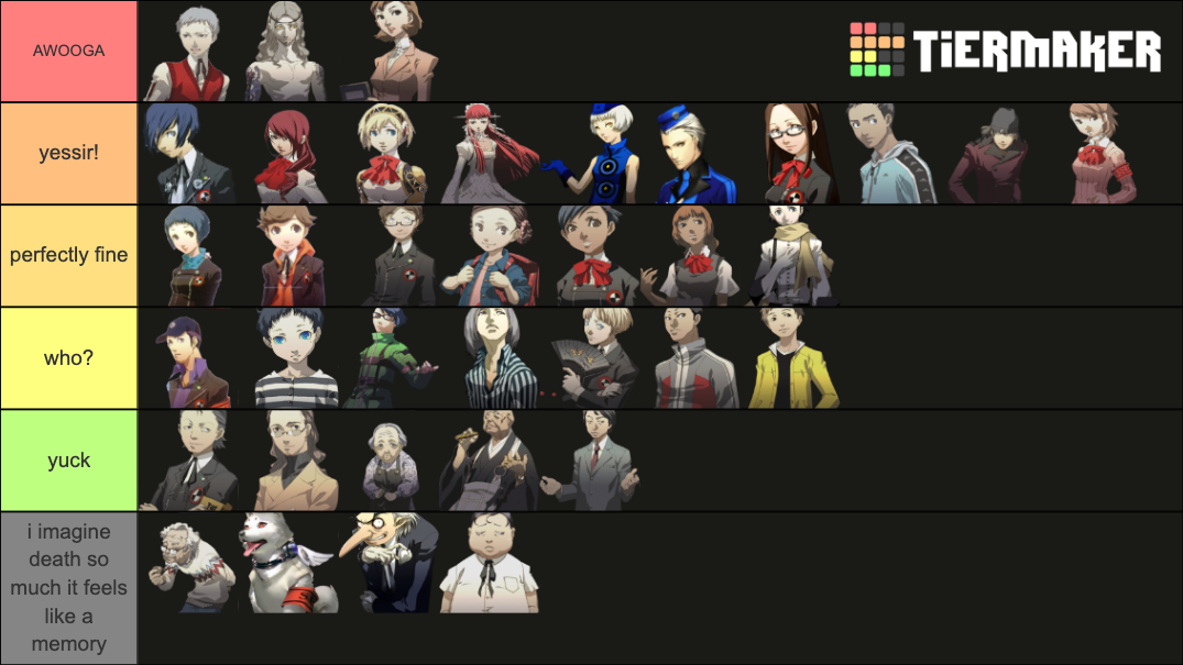 Persona 3 Characters Tier List Community Rankings Tiermaker