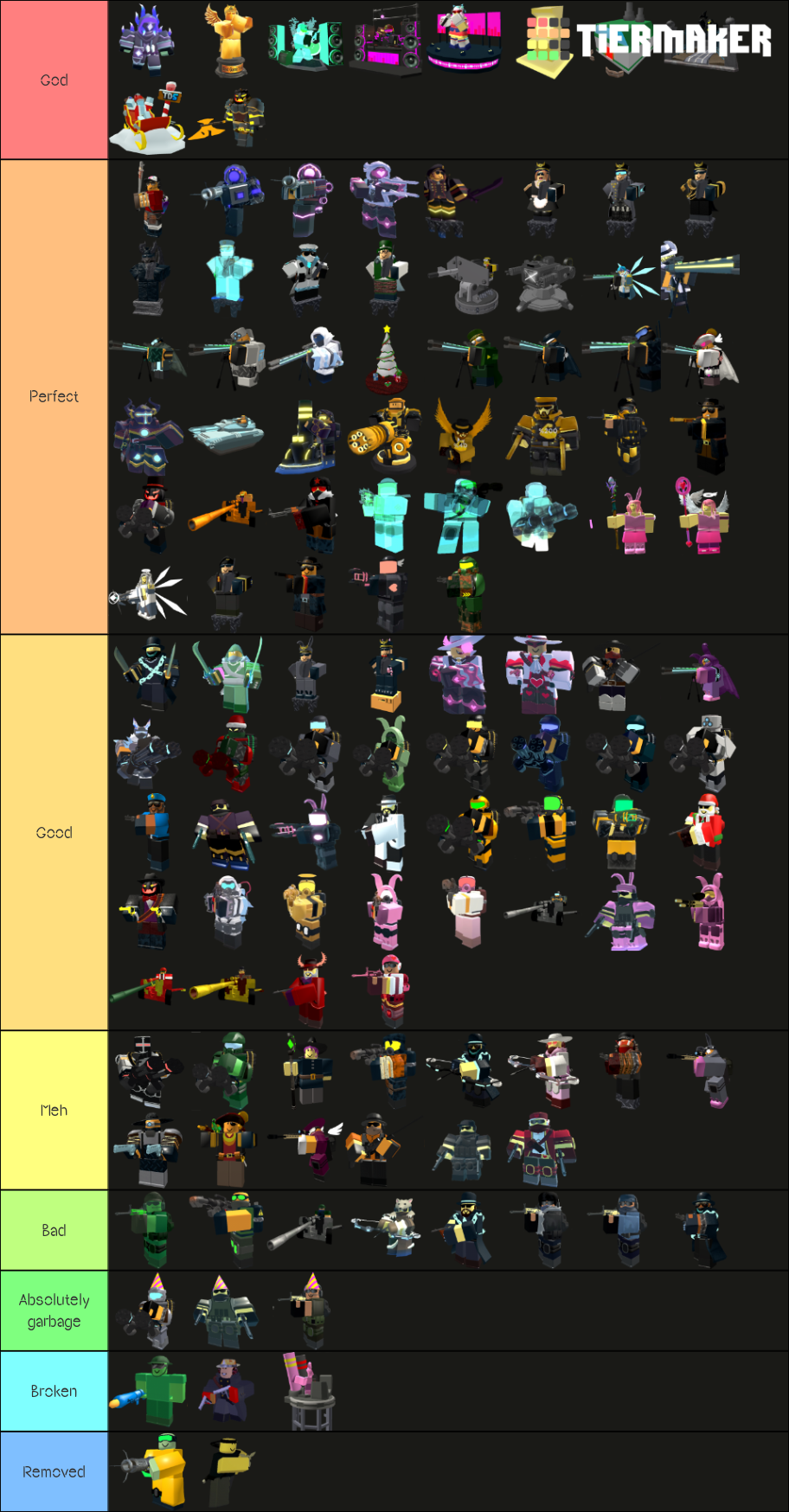 Roblox tds skin Tier List (Community Rankings) - TierMaker