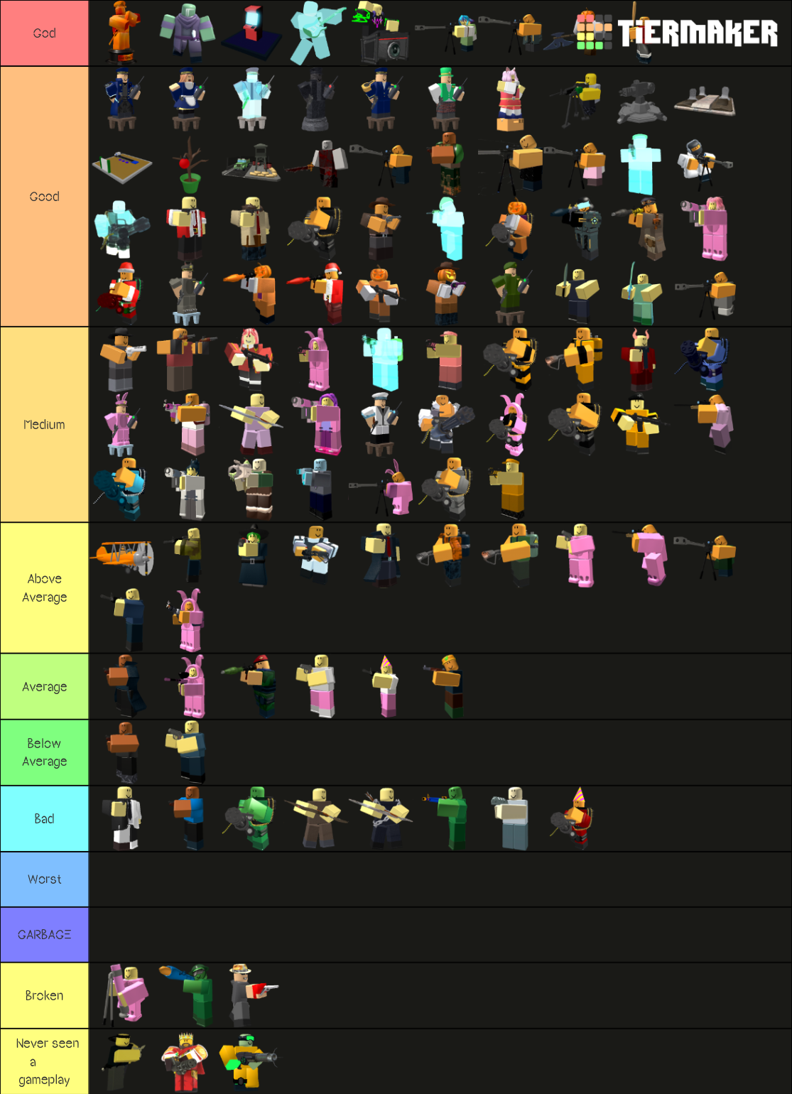 TDS Skins Tierlist | 2021 Tier List (Community Rankings) - TierMaker