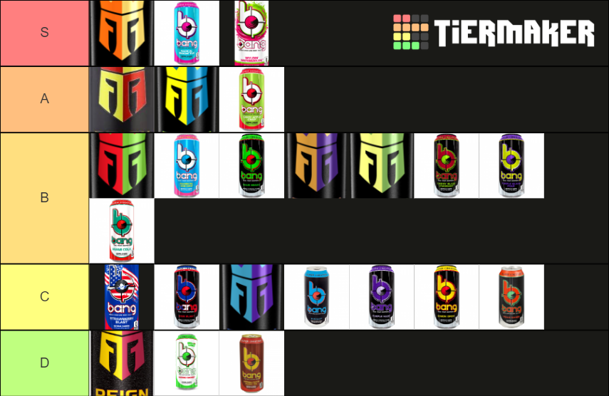 Energy Drink Tier List (Community Rankings) - TierMaker