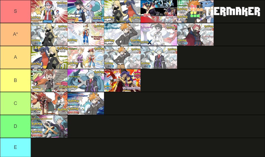 Pokemon Champion Battle Theme Tier List Rankings) TierMaker