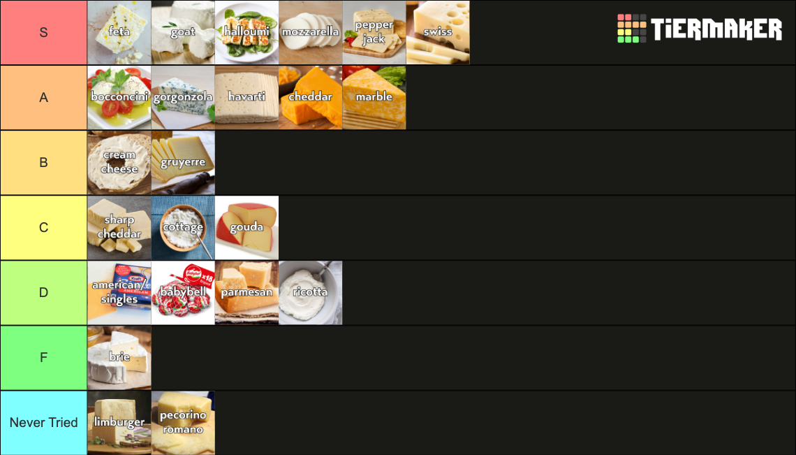 Ultimate Cheese Tier List (Community Rankings) - TierMaker