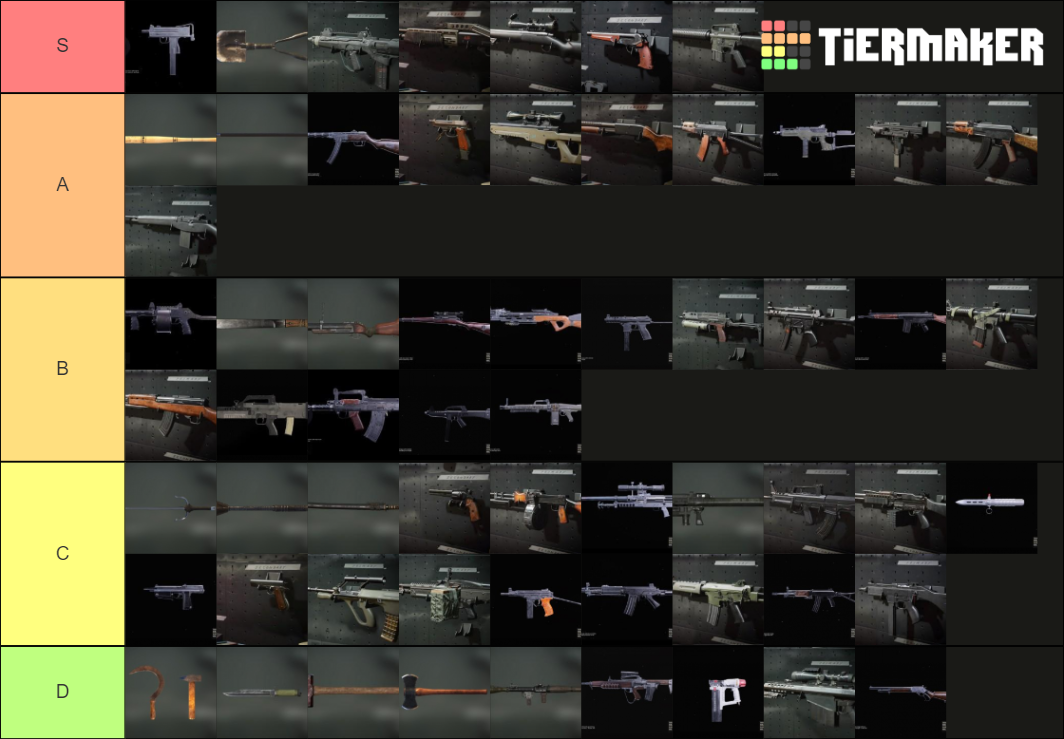 cold-war-weapons-tier-list-community-rankings-tiermaker