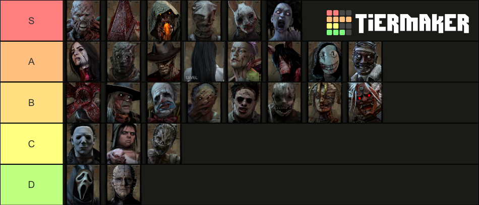 DbD Killer Tier List (Community Rankings) - TierMaker