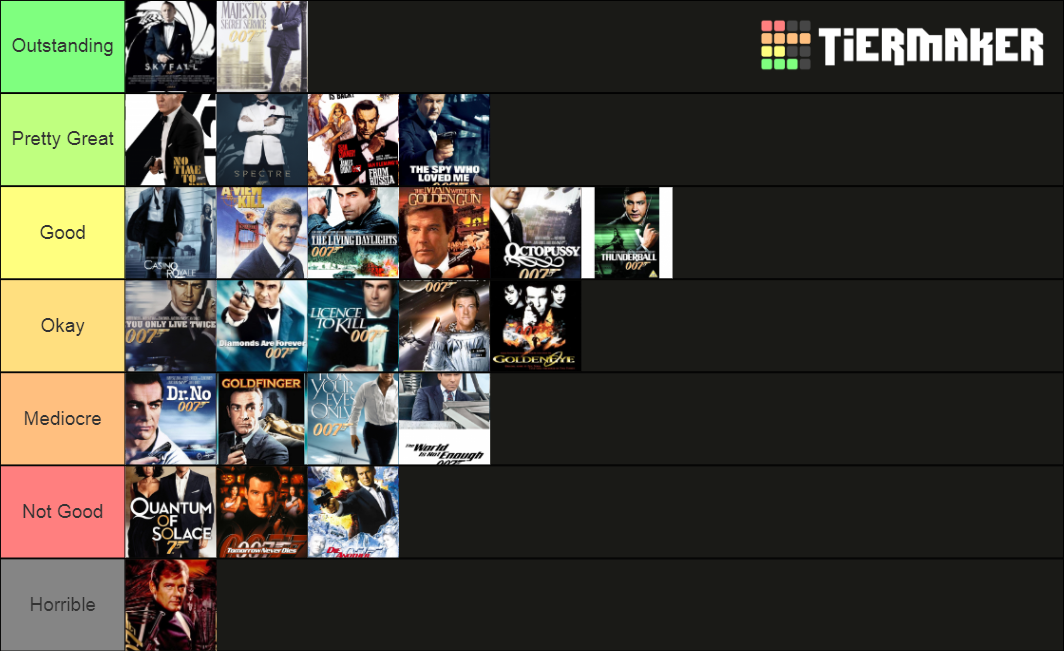 All 25 James Bond Films Rating Tier List (Community Rankings) - TierMaker