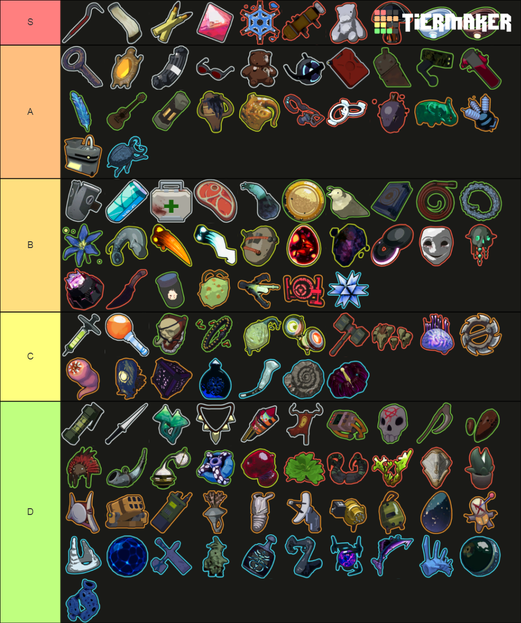 Risk of Rain 2 Items Version 1.0 Tier List (Community Rankings) - TierMaker