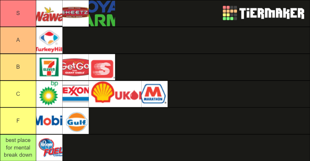 best gas stations Tier List Rankings) TierMaker