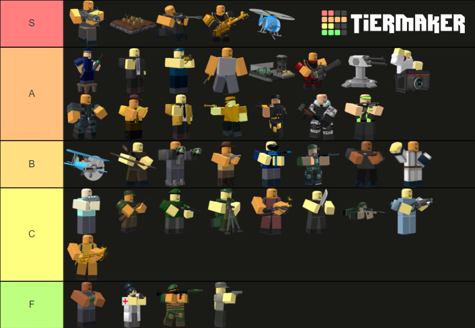 ROBLOX TDS Towers Tier List Rankings) TierMaker