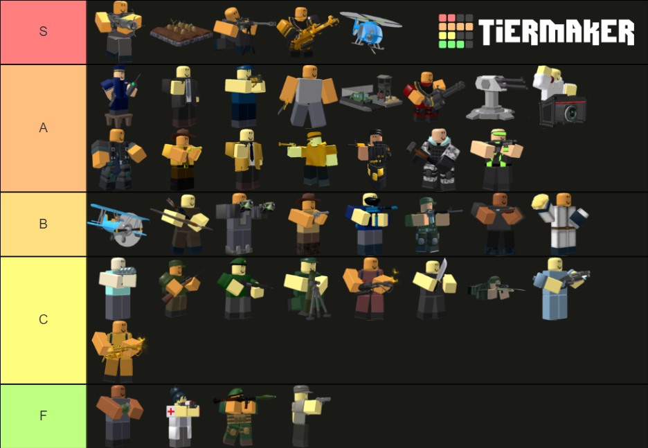 ROBLOX TDS Towers Tier List (Community Rankings) - TierMaker