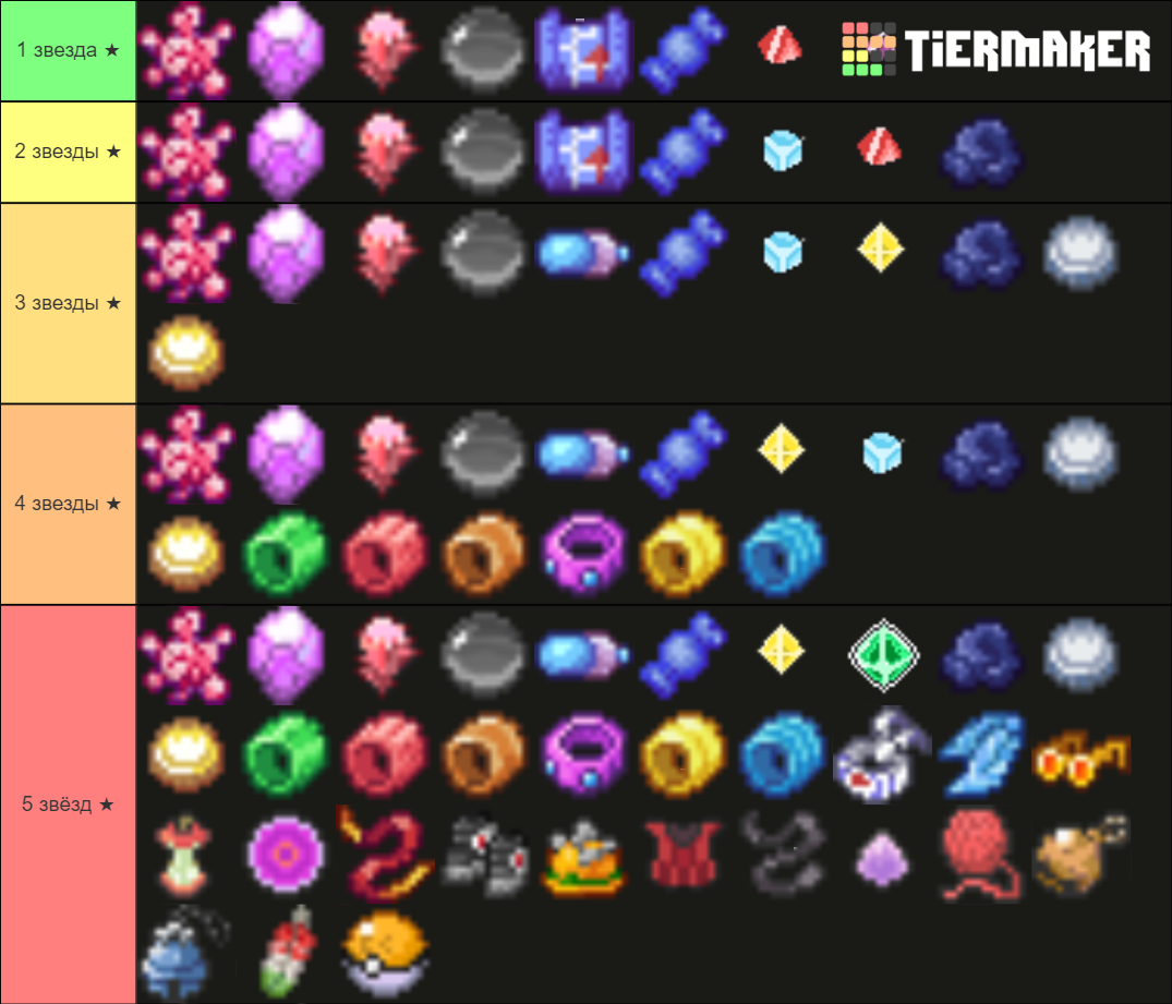 Pixelmon Cristalix Drops Tier List Rankings) TierMaker