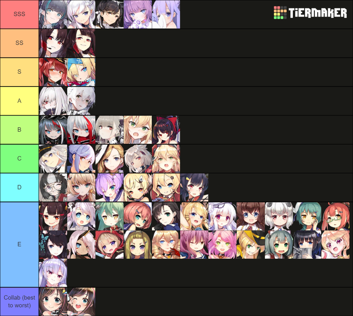 All Azur Lane Waifus Up To Abyssal Refrain (March 2022) Tier List ...