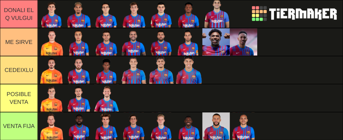 FC BARCELONA SQUAD 2021-2022 Tier List (Community Rankings) - TierMaker