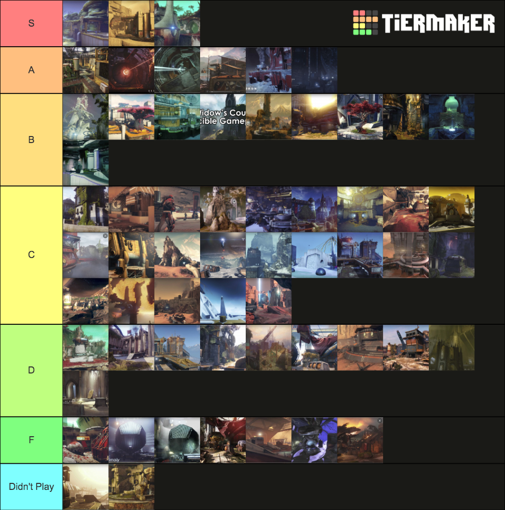 All Destiny (1&2) PvP maps (Updated as of 3/10/22) Tier List (Community ...