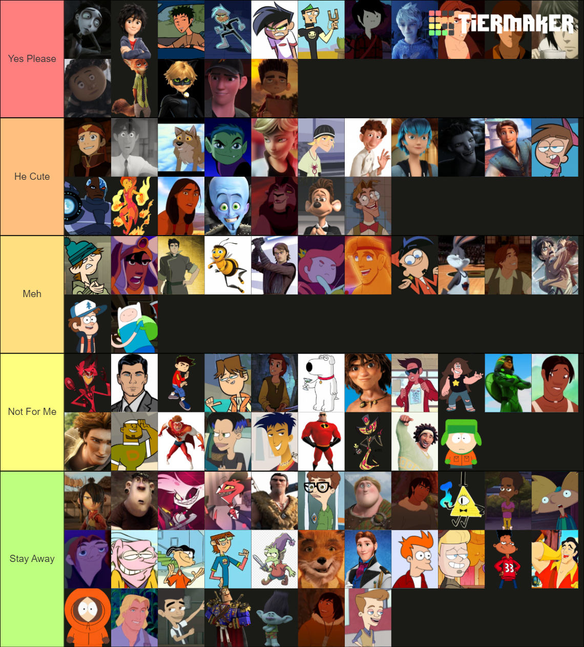 Male Animated Cartoon Characters Tier List Community Rankings Tiermaker Male Animated Cartoon Characters Tier List Community Rankings Tiermaker