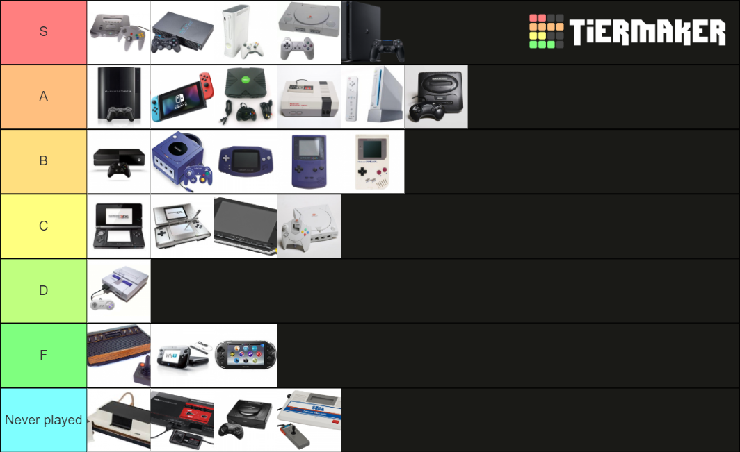 Video Game Consoles Tier List (Community Rankings) - TierMaker