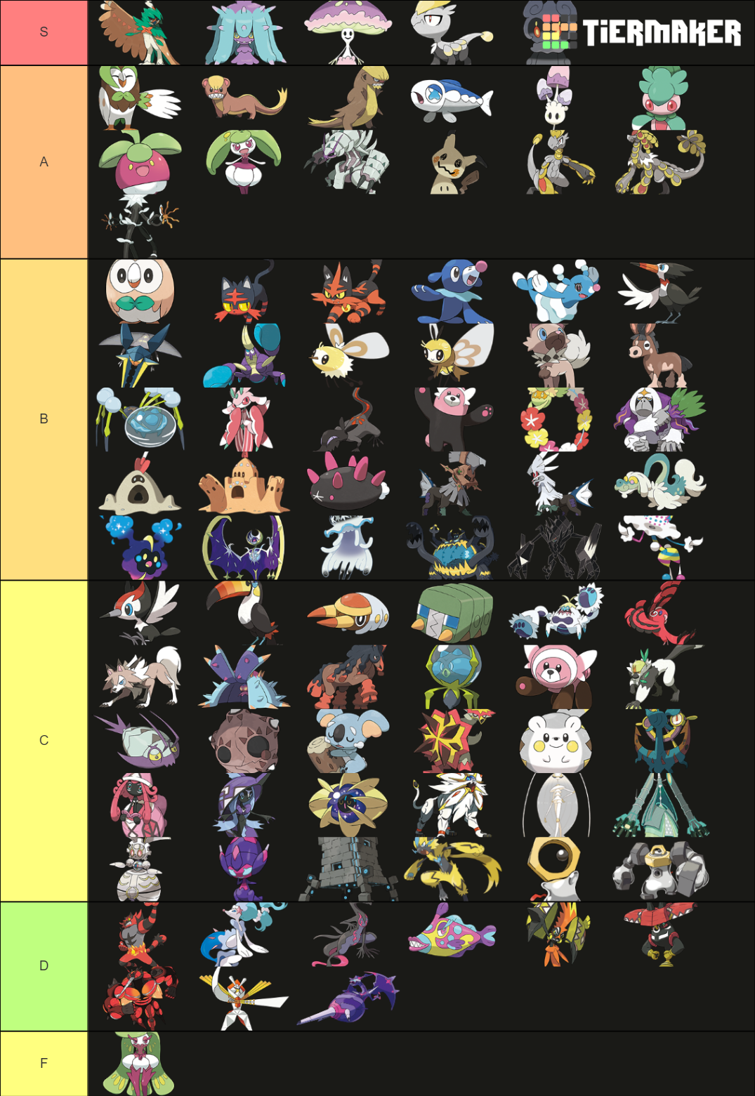 poke gen 7 Tier List (Community Rankings) - TierMaker