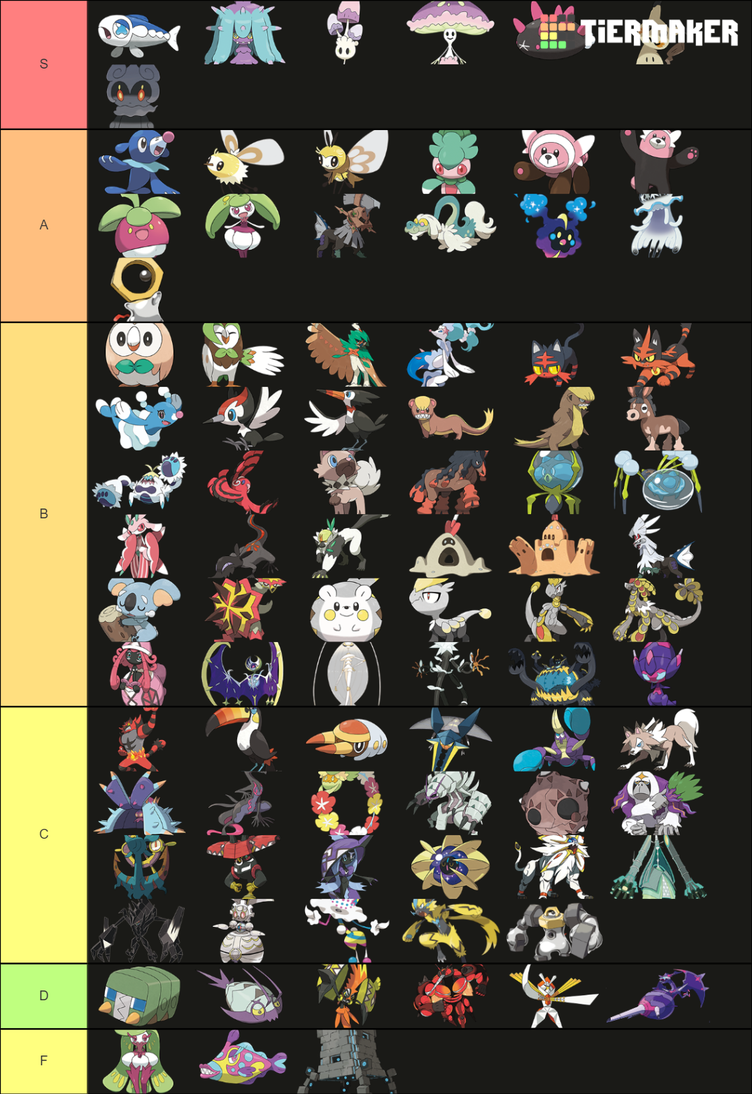 Poke Gen 7 Tier List (community Rankings) - Tiermaker