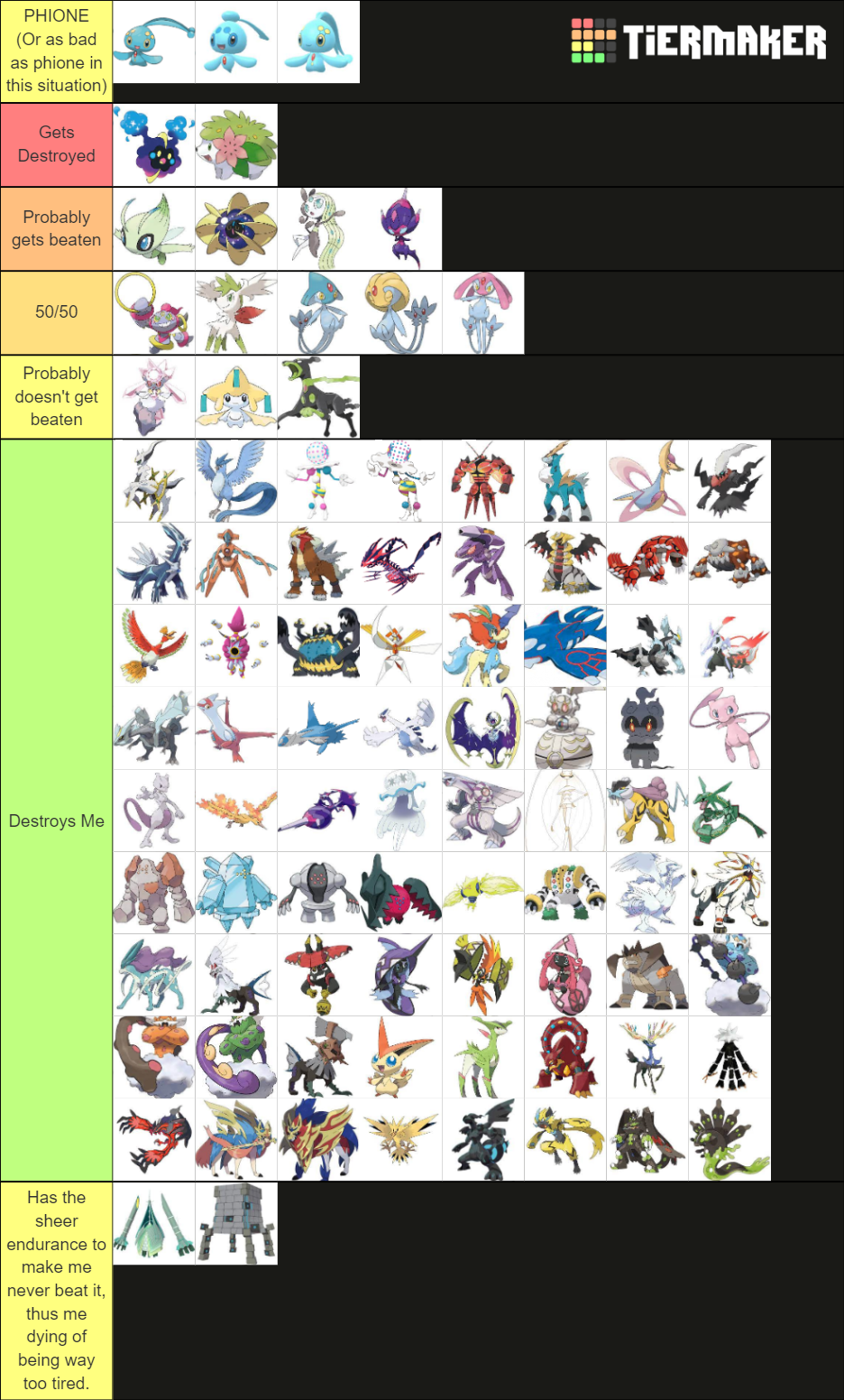 Ranking Every Legendary/Myth/UB Pokemon In A Fight Tier List (Community ...