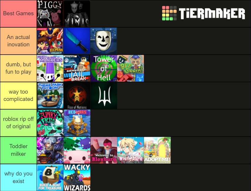 better-roblox-game-tier-list-community-rankings-tiermaker