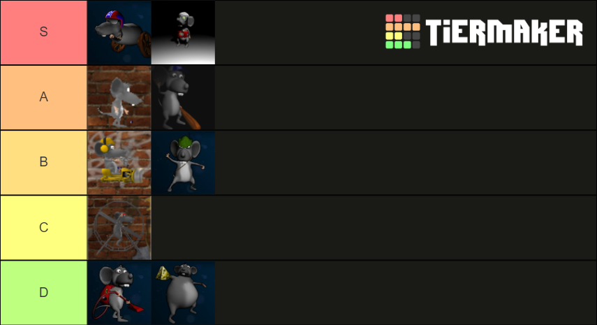 Bad Rats: The Rats Revenge Tier List (Community Rankings) - TierMaker