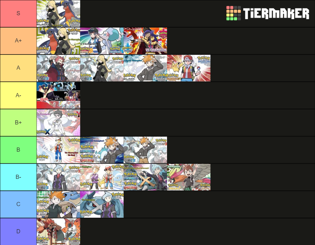 Pokemon Champion Battle Theme Tier List Rankings) TierMaker