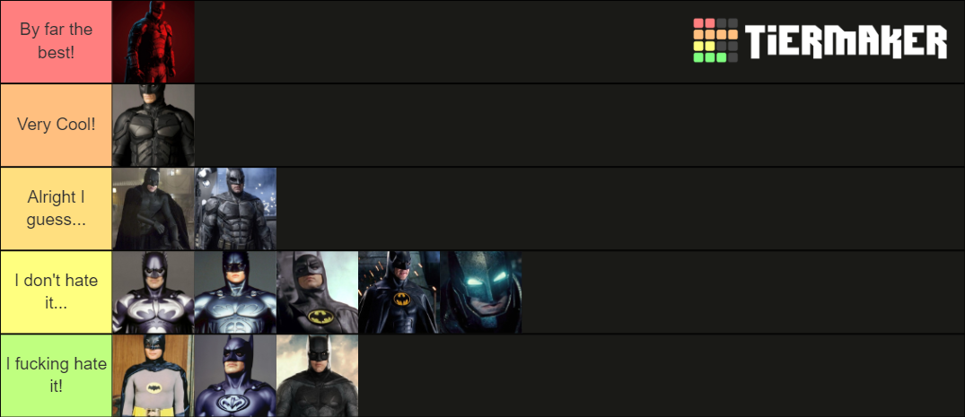 live-action-batsuits-tier-list-community-rankings-tiermaker