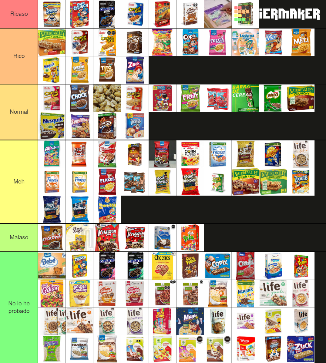 Cereales Perú +100 Tier List (Community Rankings) - TierMaker