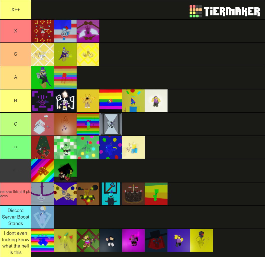 unfunny auu unob stands!!! Tier List (Community Rankings) - TierMaker