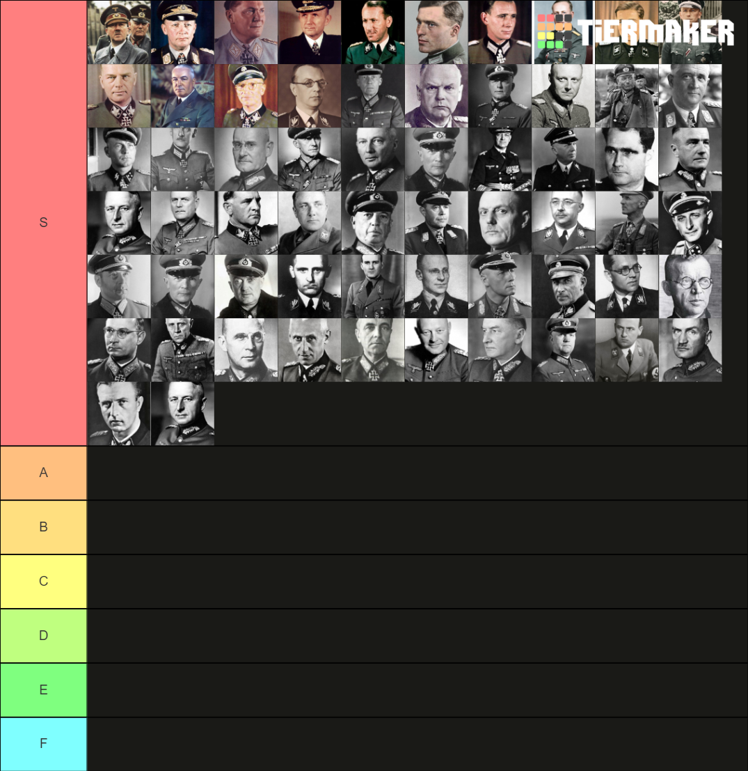 german-generals-of-ww2-tier-list-community-rankings-tiermaker