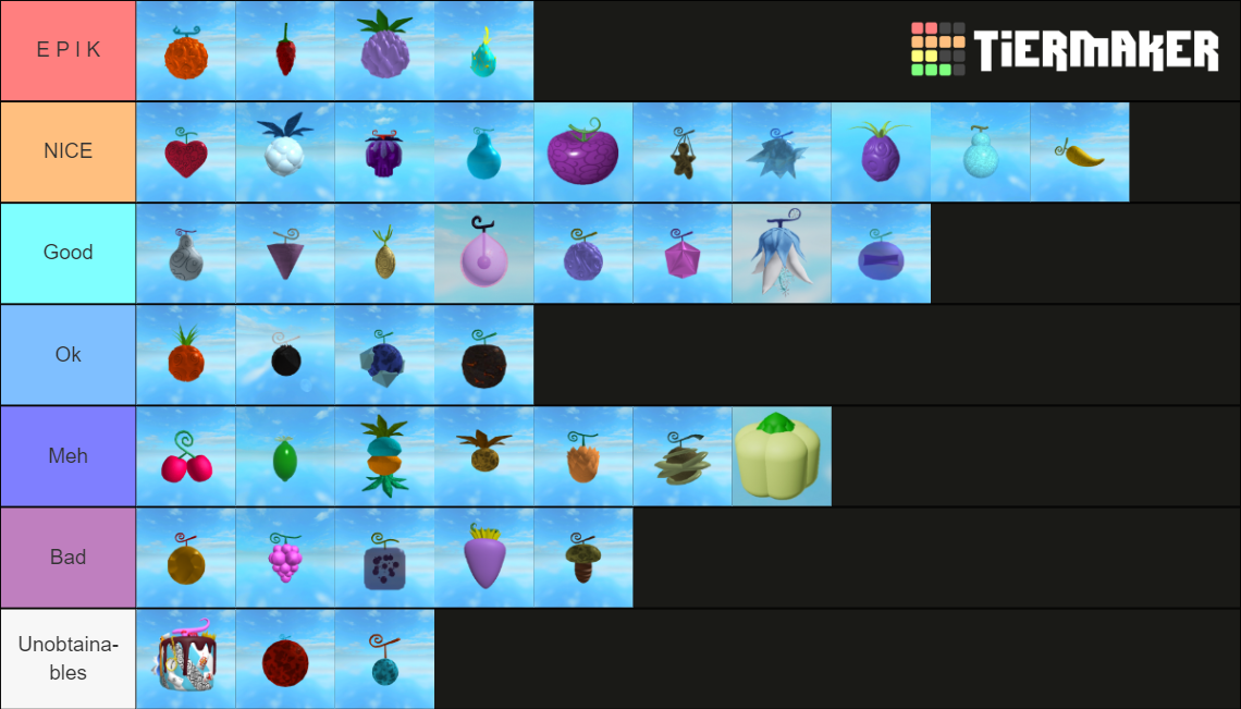 One Piece: Legendary (Roblox) - Fruits Tier List (Community Rankings ...