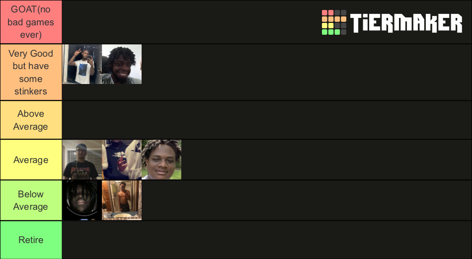 Young Goats Rainbow Ranked Tier List (Community Rankings) - TierMaker