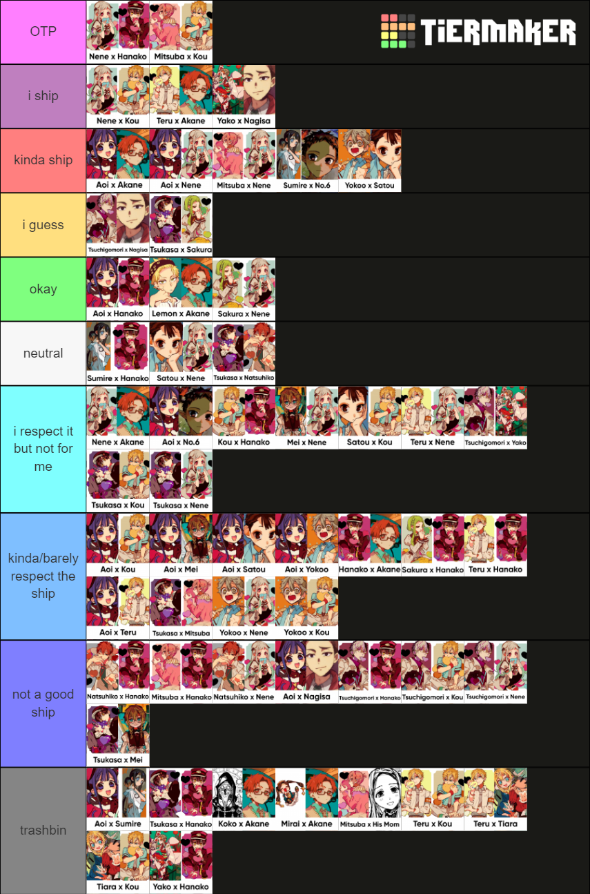 Tbhk Tier List Tier List Maker Tierlists Com