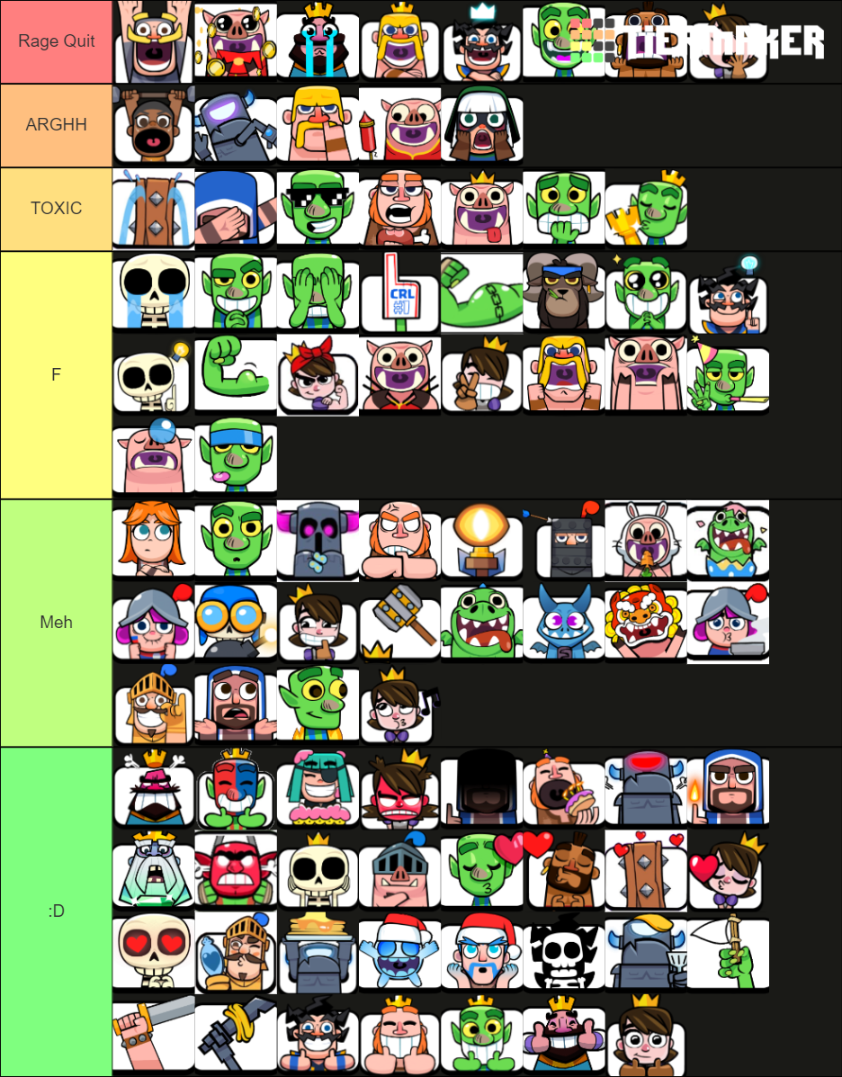 clash royale all emotes Tier List (Community Rankings) - TierMaker