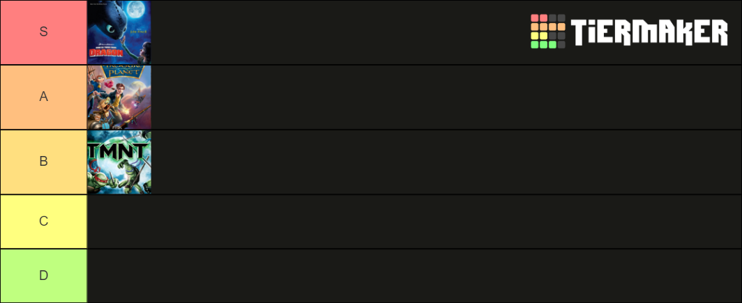 animated-movies-tier-list-community-rankings-tiermaker