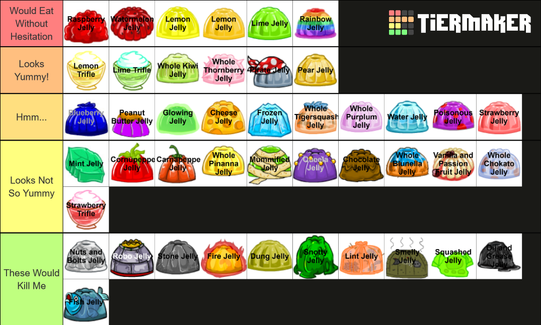 Neopets Jelly Flavors Tier List Rankings) TierMaker